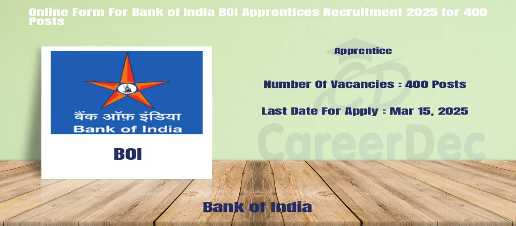 Online Form For Bank of India BOI Apprentices Recruitment 2025 for 400 Posts logo