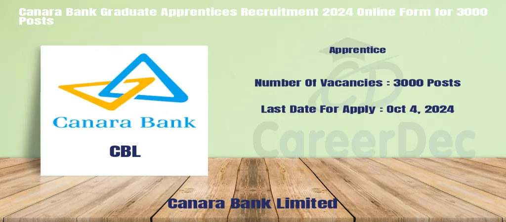 Canara Bank Graduate Apprentices Recruitment 2024 Online Form for 3000 Posts logo