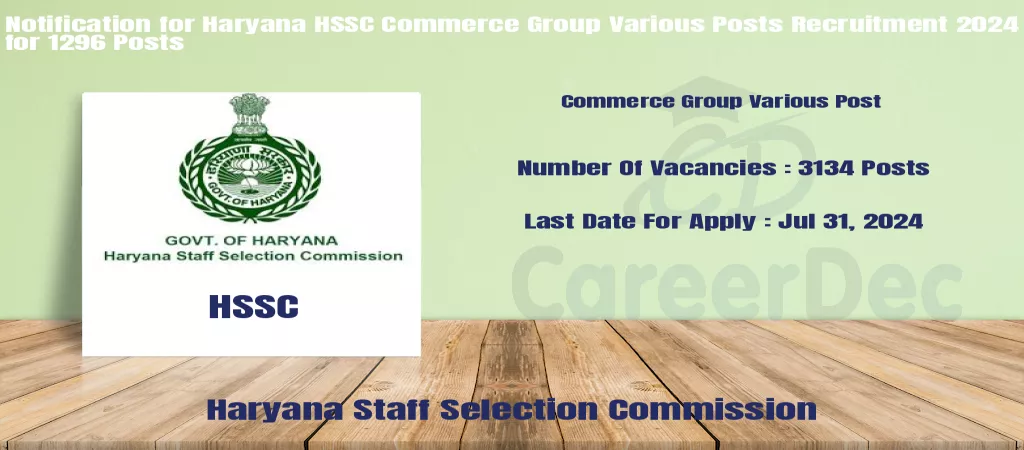 Notification for Haryana HSSC Commerce Group Various Posts Recruitment 2024 for 1296 Posts logo