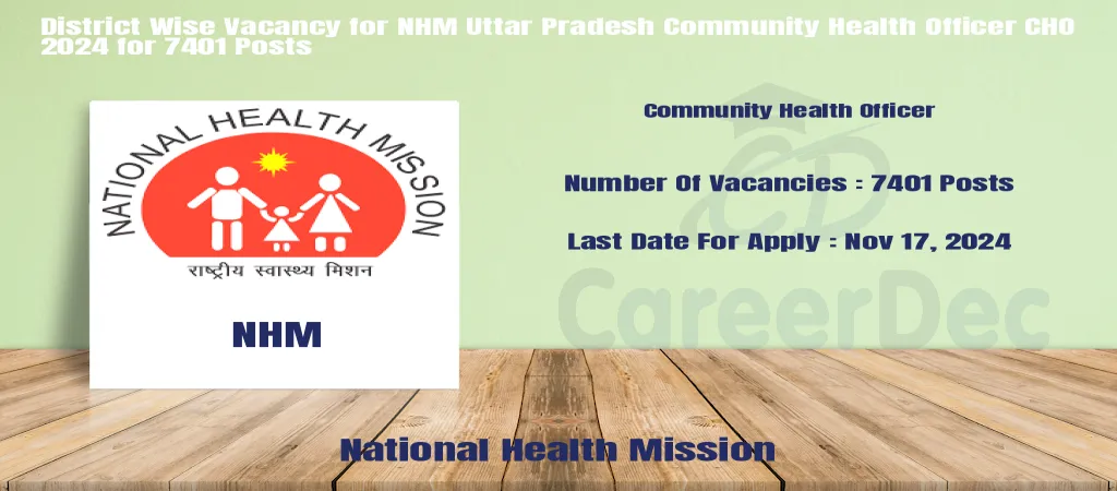 District Wise Vacancy for NHM Uttar Pradesh Community Health Officer CHO 2024 for 7401 Posts logo