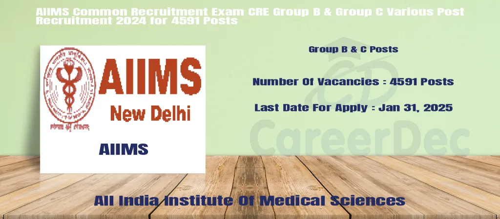 AIIMS Common Recruitment Exam CRE Group B & Group C Various Post Recruitment 2024 for 4591 Posts logo