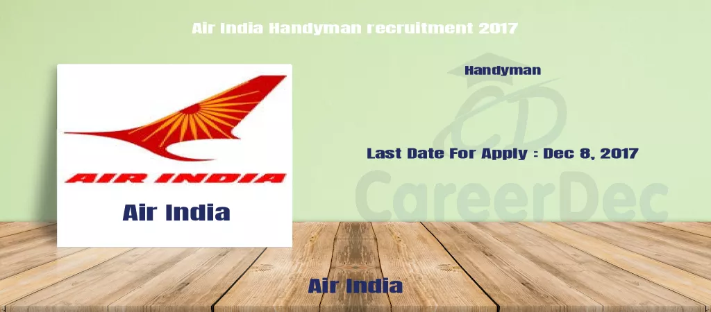 Air India Handyman recruitment 2017 logo