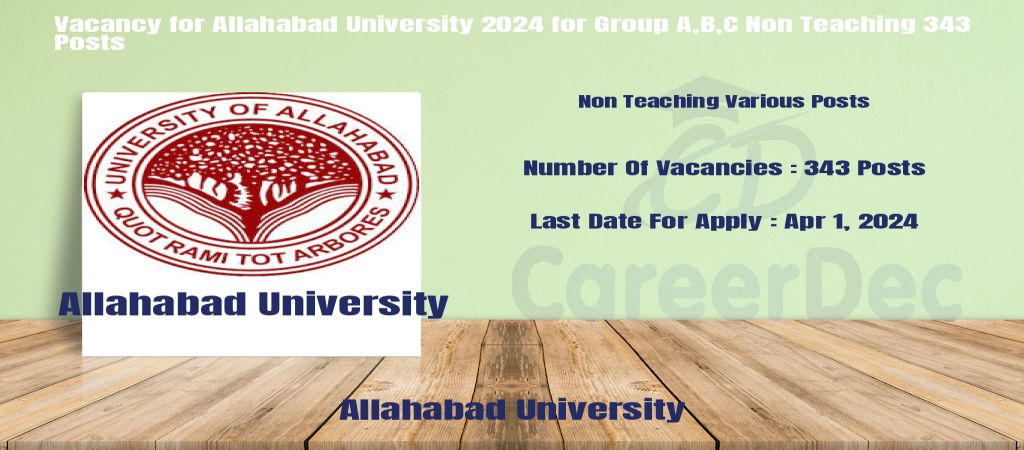 Vacancy for Allahabad University 2024 for Group A,B,C Non Teaching 343 Posts logo