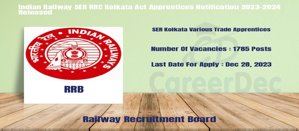 Indian Railway SER RRC Kolkata Act Apprentices Notification 2023-2024 Released logo