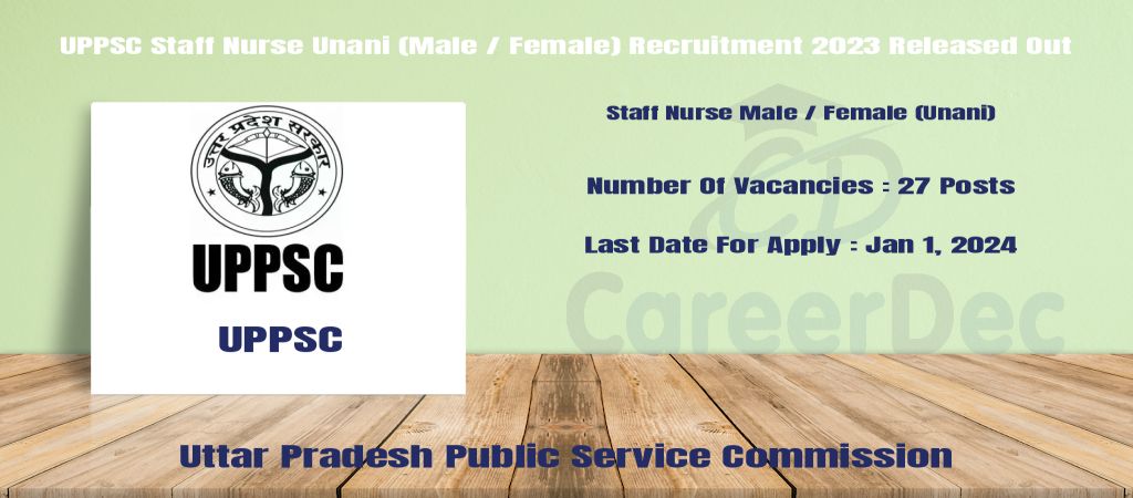 UPPSC Staff Nurse Unani (Male / Female) Recruitment 2023 Released Out logo