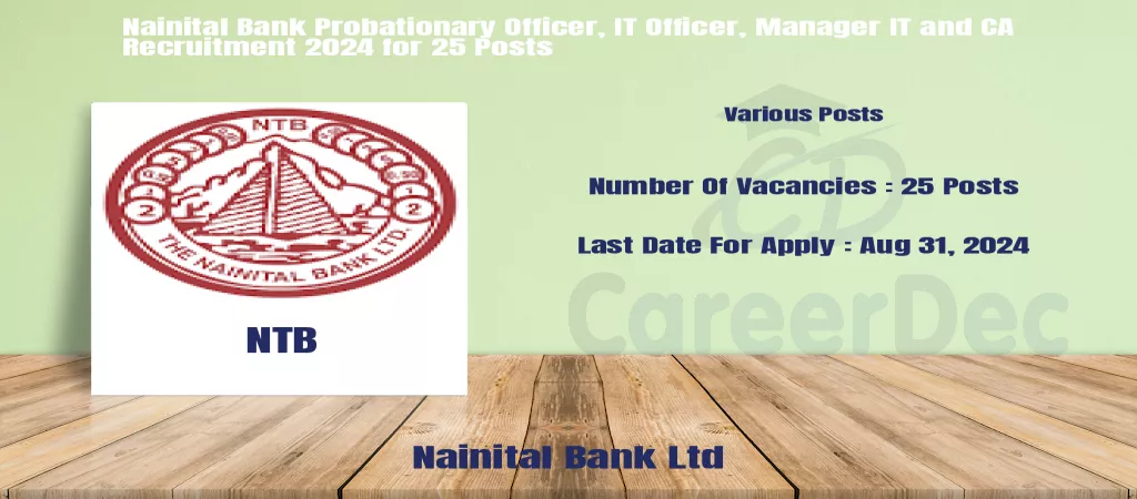 Nainital Bank Probationary Officer, IT Officer, Manager IT and CA Recruitment 2024 for 25 Posts logo