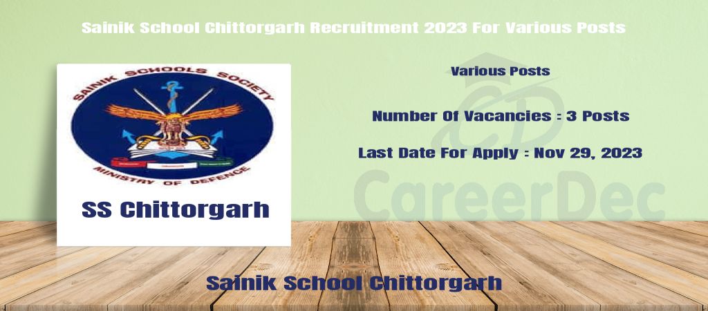 Sainik School Chittorgarh Recruitment 2023 For Various Posts logo