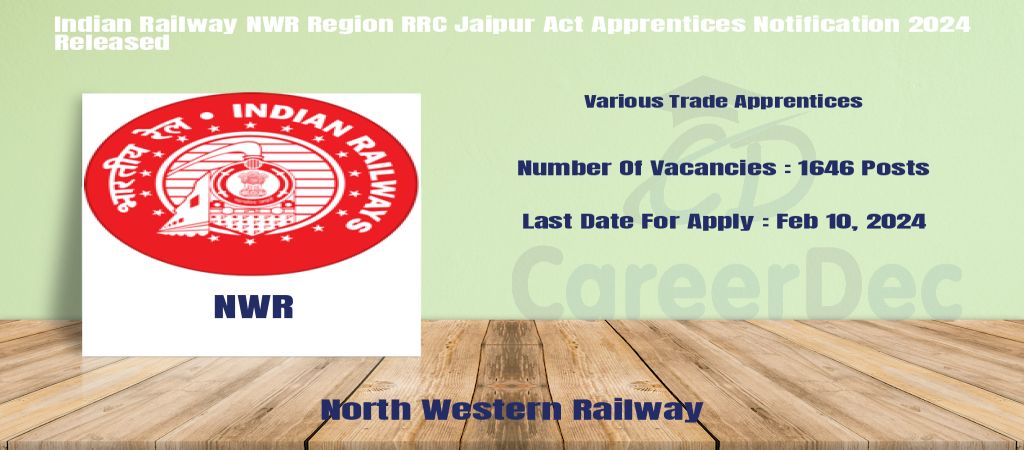 Indian Railway NWR Region RRC Jaipur Act Apprentices Notification 2024 Released logo