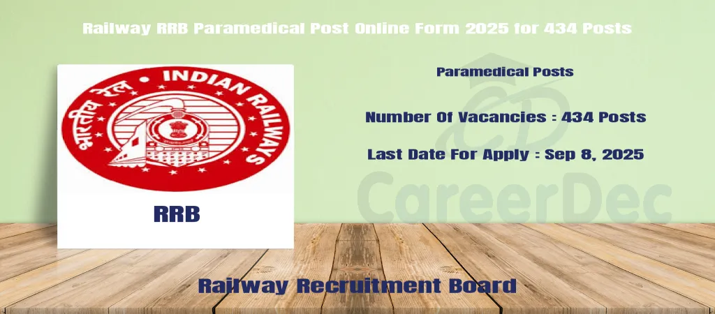 Railway RRB Paramedical Post Online Form 2025 for 434 Posts logo