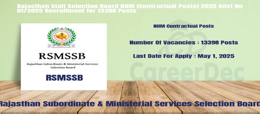 Rajasthan Staff Selection Board NHM (Contractual Posts) 2025 Advt No 01/2025 Recruitment for 13398 Posts logo